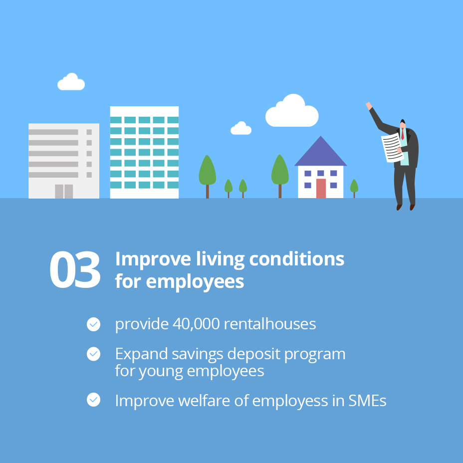 03 Improve living conditions
                                                - for employees provide 40,000 rentalhouses
                                                - Expand savings deposit program for young employees
                                                - Improve welfare of employess in SMEs