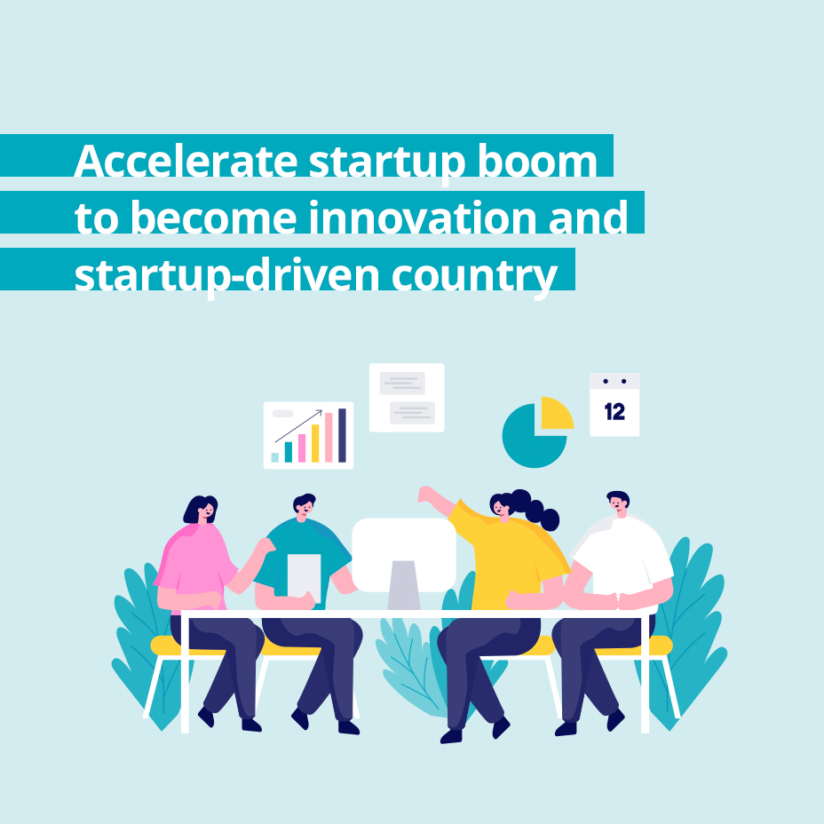 Accelerate startup boom to become innovation and startup-driven country