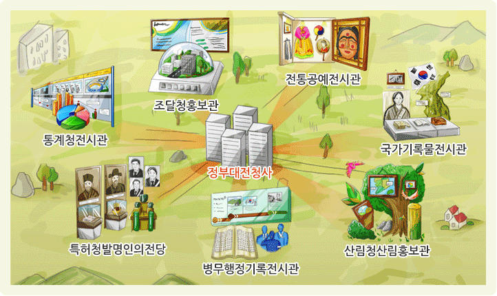 대전청사 한눈에 보기(지도) / 이미지 설명 하단