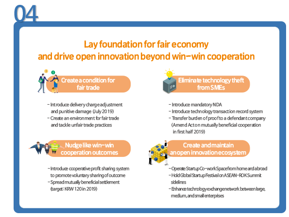 Lay foundation for fair economy and drive open innovation beyond win-win cooperation